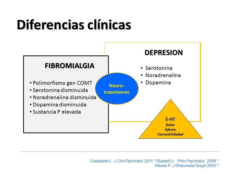 serotonina dopamina diferencia